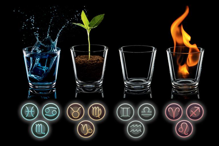 Água, Terra, Ar e Fogo: a influência dos elementos no seu signo